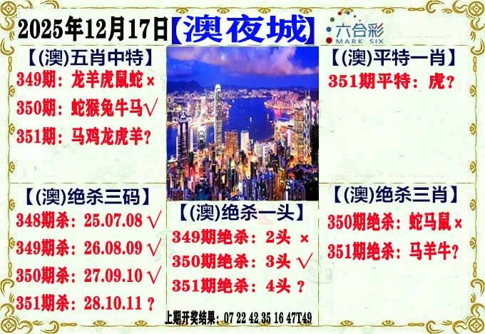 351期澳门夜城[图]