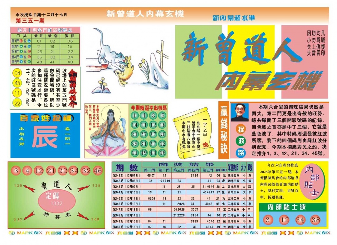 351期新曾道人内幕A[图]