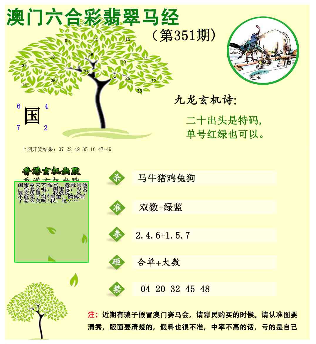 351期翡翠马经[图]