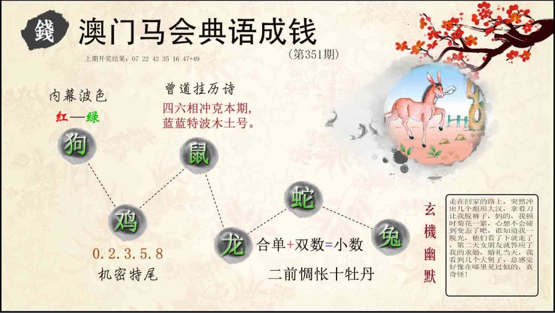 351期典语成钱[图]