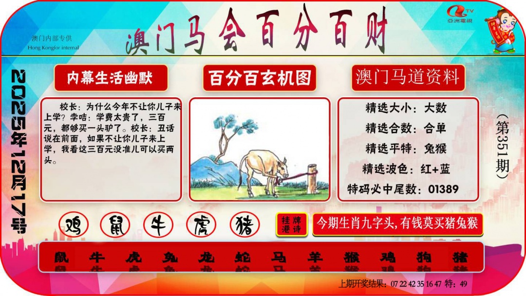 351期百分百财经[图]