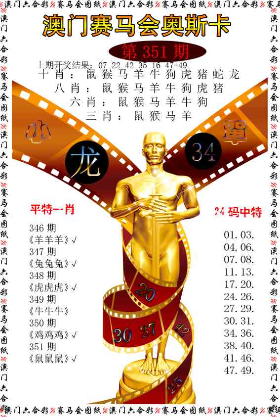 351期新奥斯卡[图]