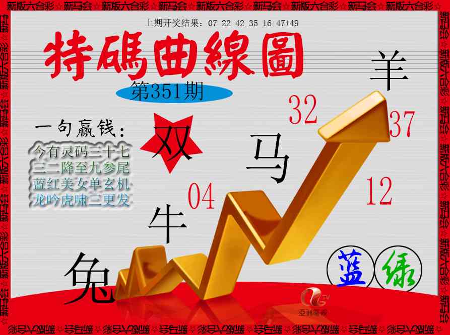 351期特码曲线图[图]