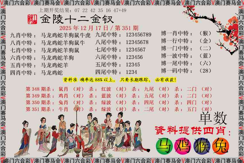 351期金陵十二金钗[图]