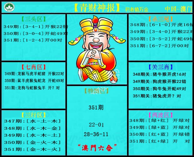 351期青财神[图]
