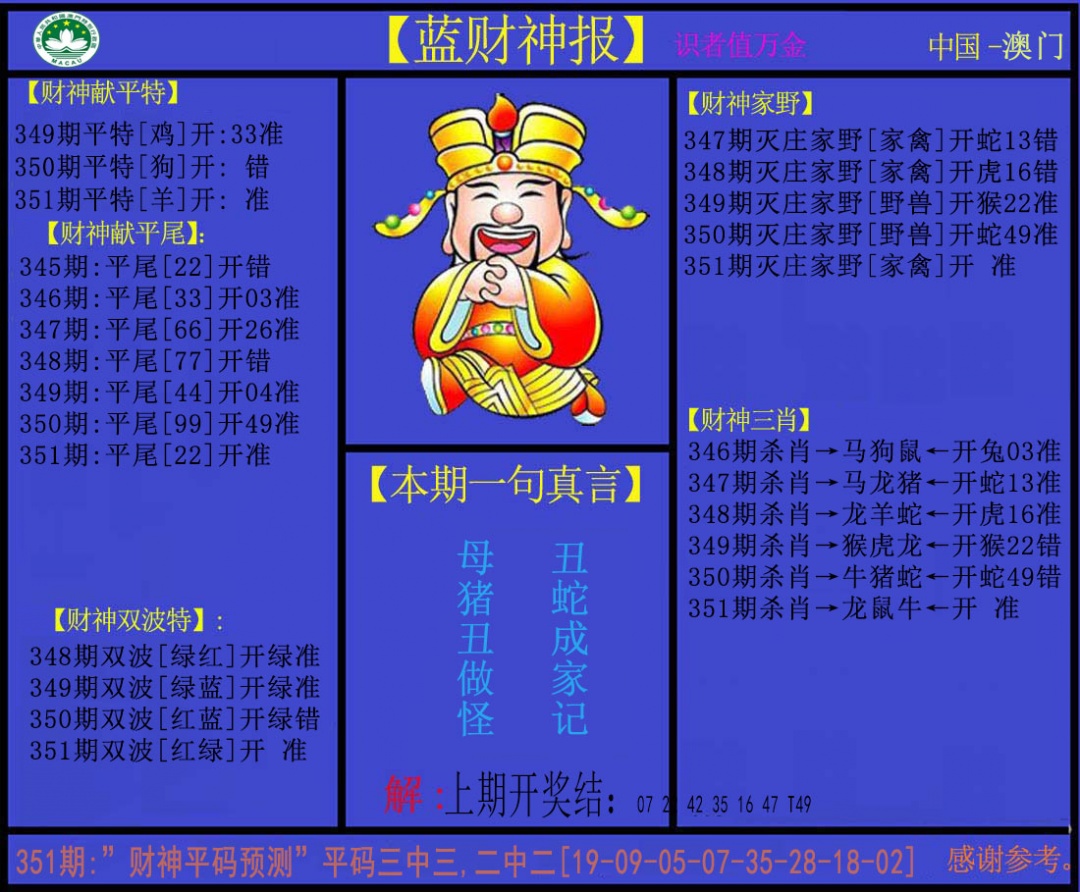 351期蓝财神[图]