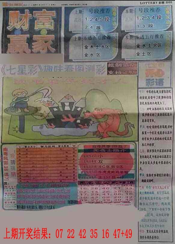351期七星彩图(高清)[图]