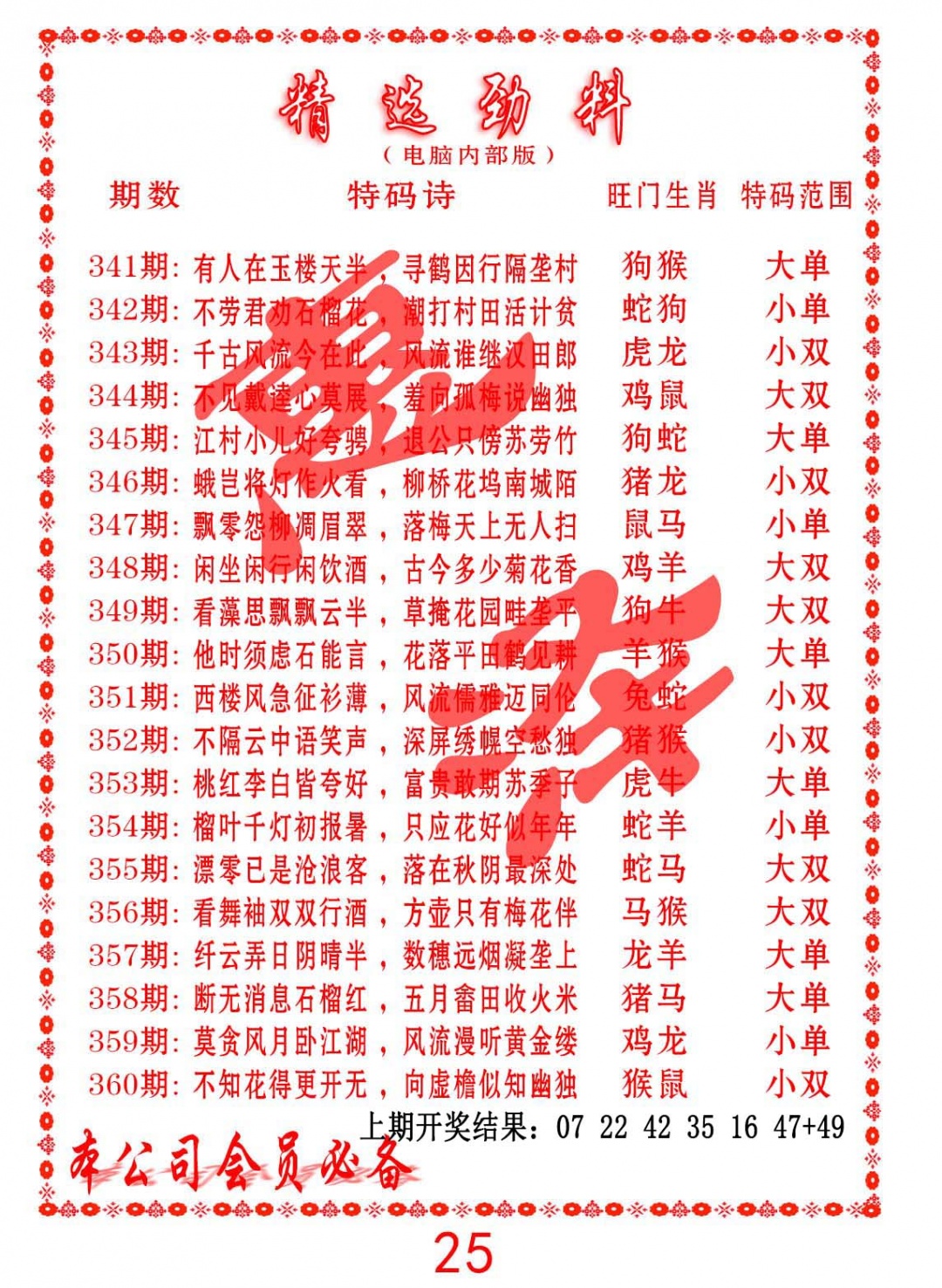 351期精选劲料[图]