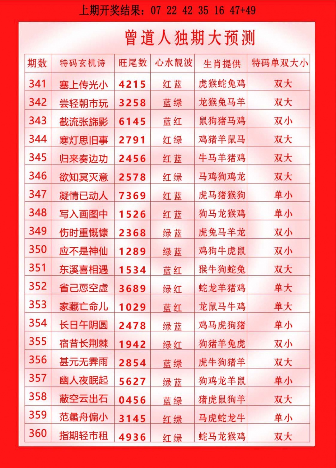 351期曾道人独期大预测[图]