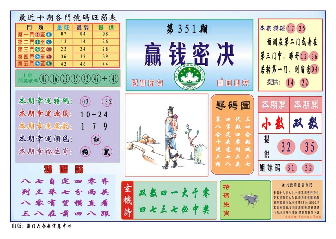 351期赢钱秘诀[图]