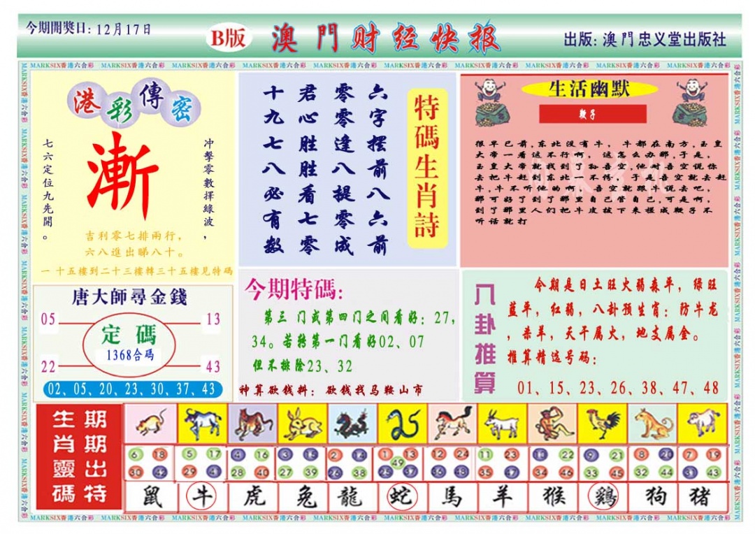 351期财经快报B[图]