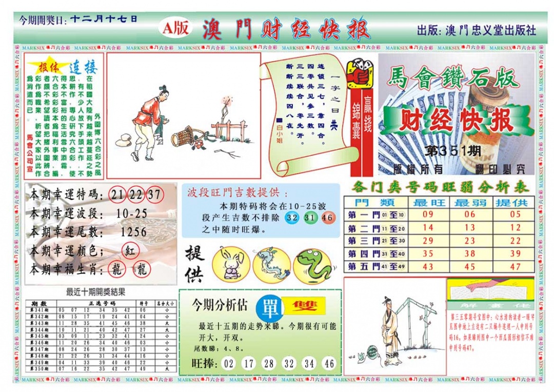 351期财经快报A[图]