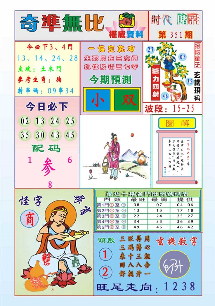 351期奇准无比[图]