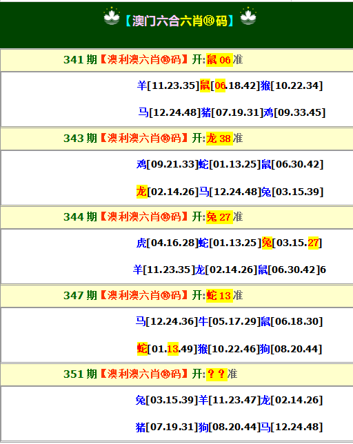 351期澳利澳六肖18码[图]