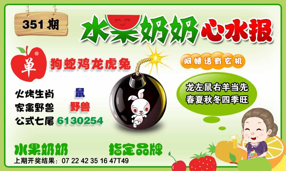 351期水果心水报[图]