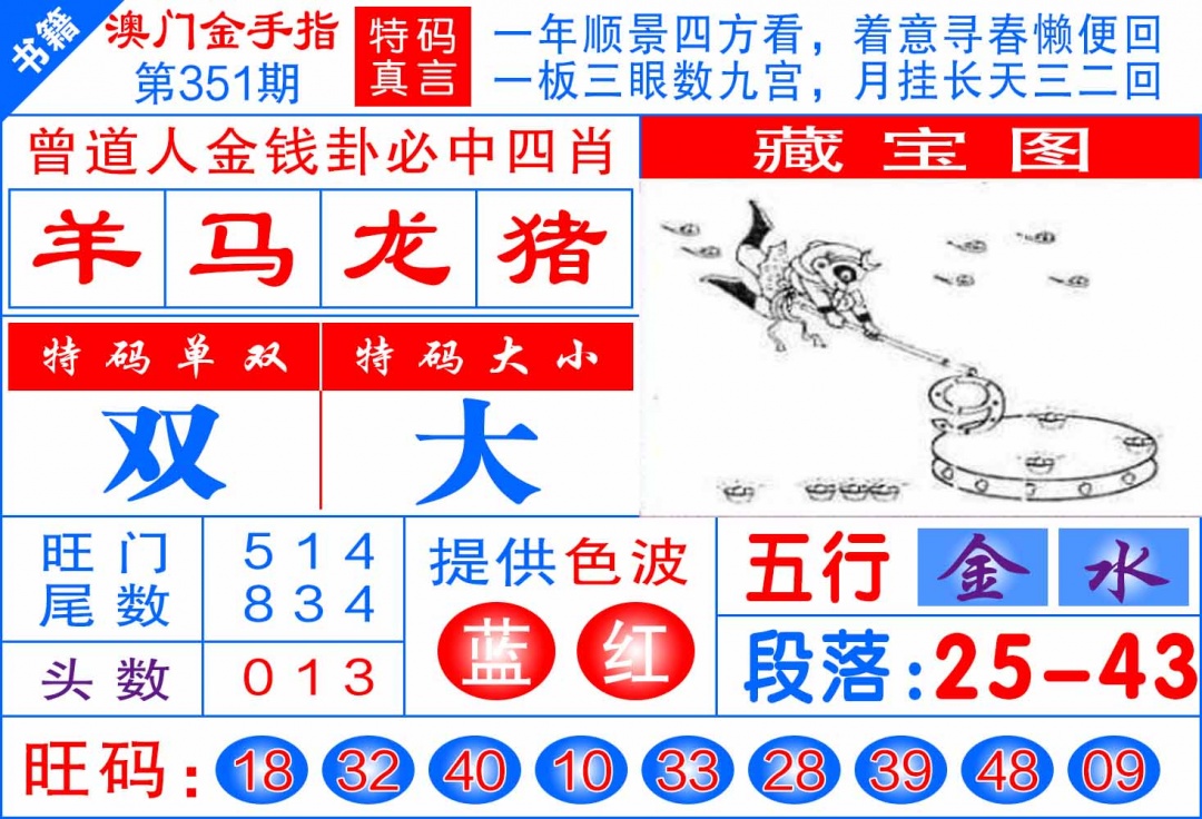 351期澳门金手指[图]