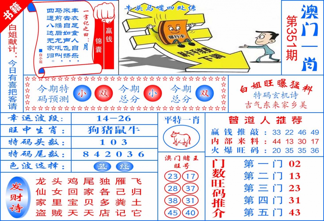 351期澳门东北虎[图]