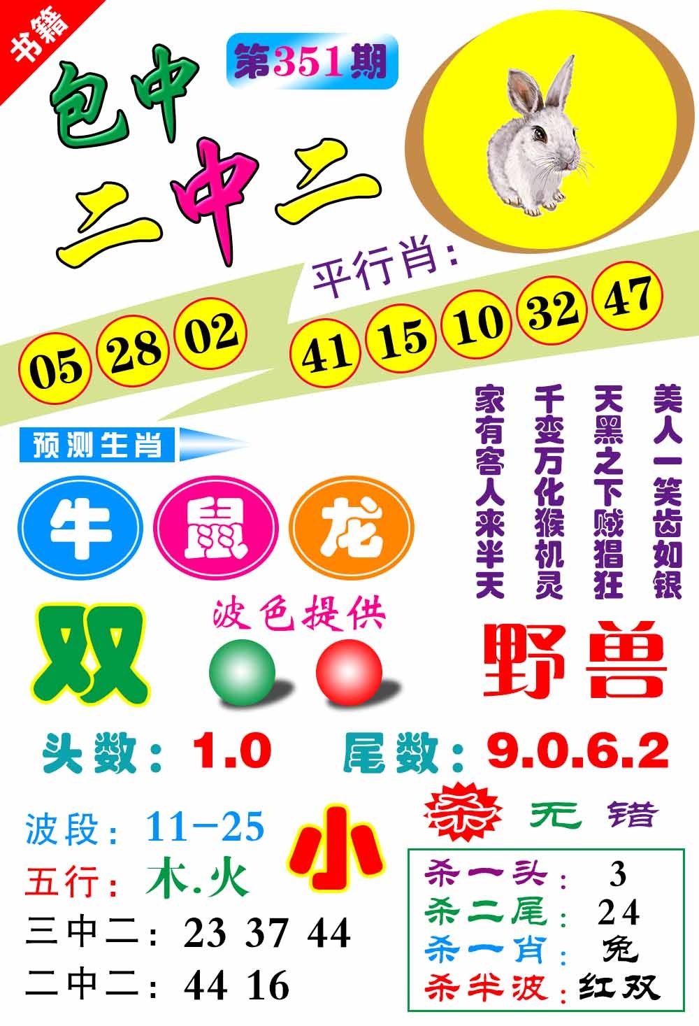 351期澳门预测生肖[图]