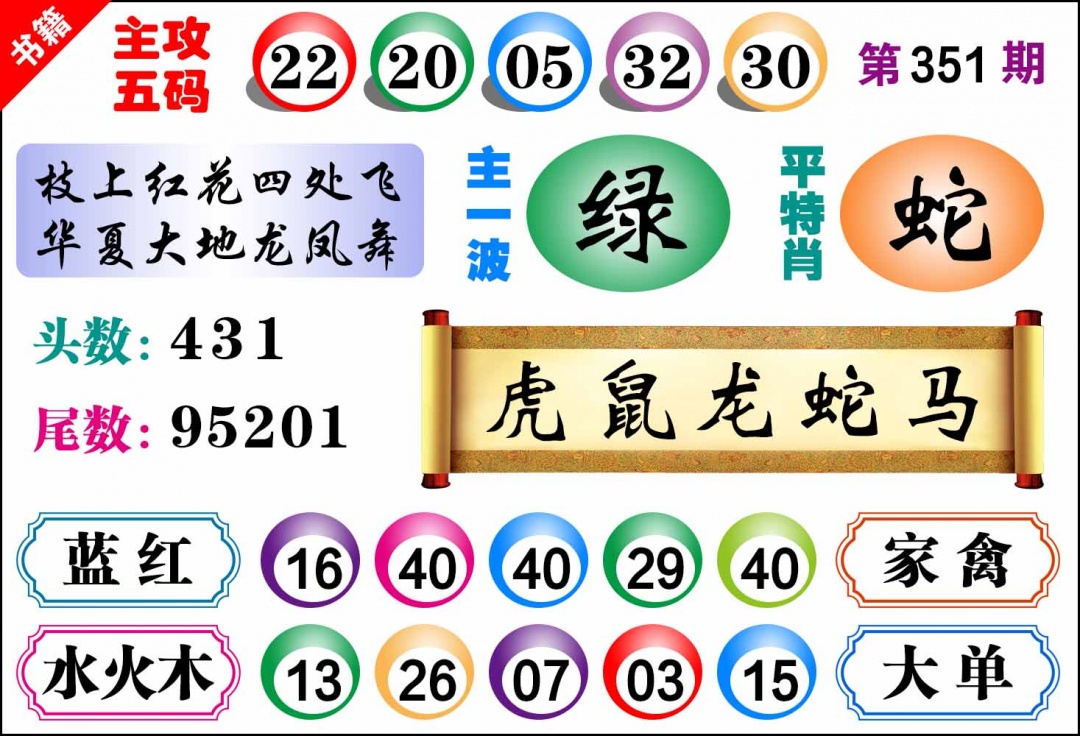 351期澳门主攻五码[图]