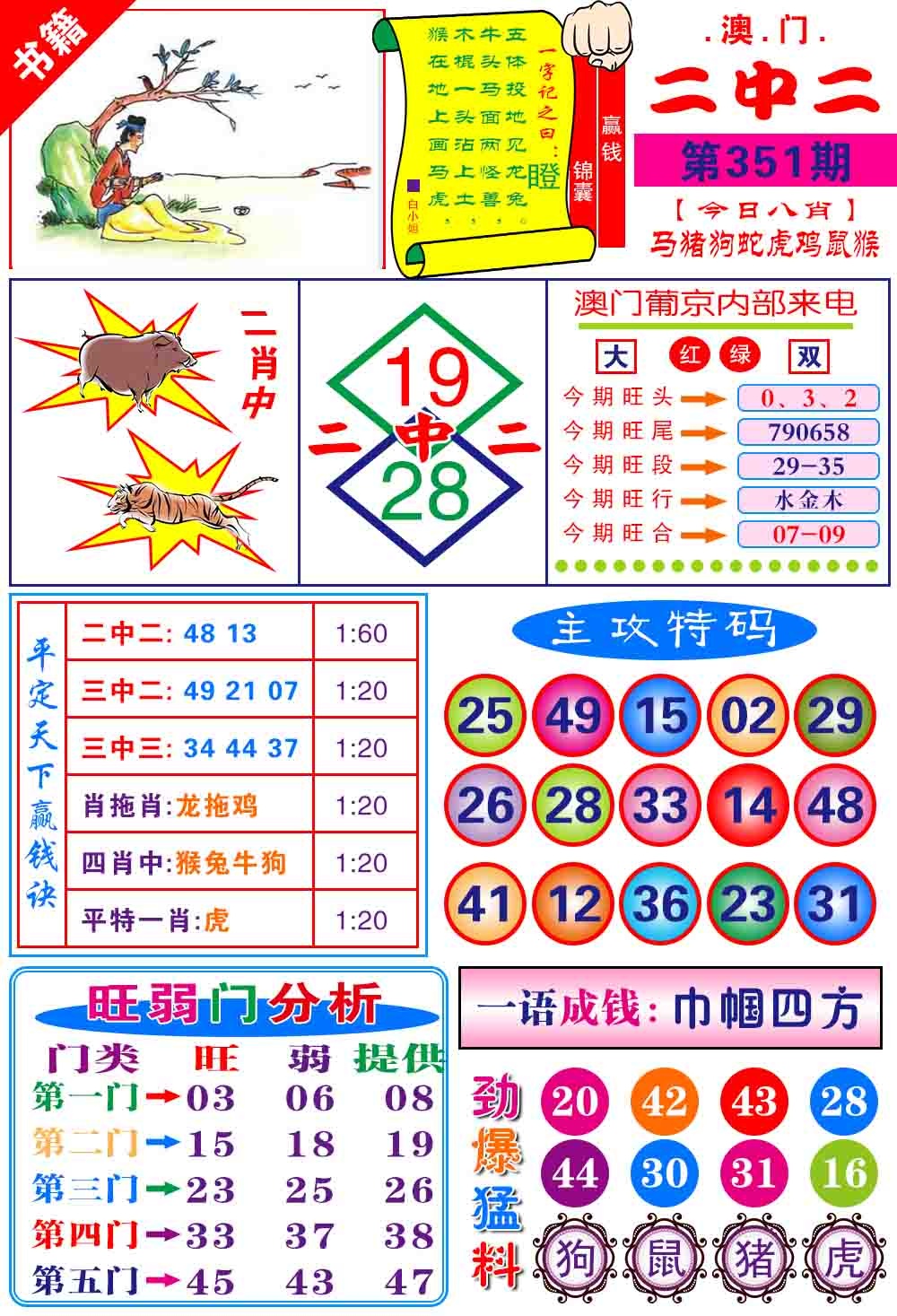 351期澳门平天下[图]