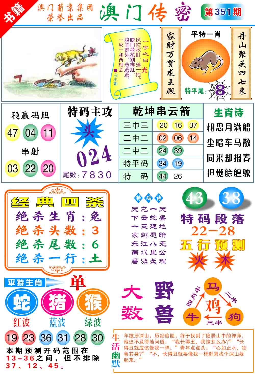 351期澳门传密心水[图]