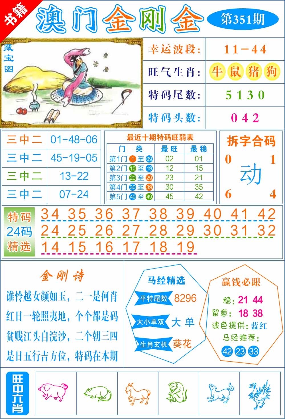 351期澳门金刚金[图]