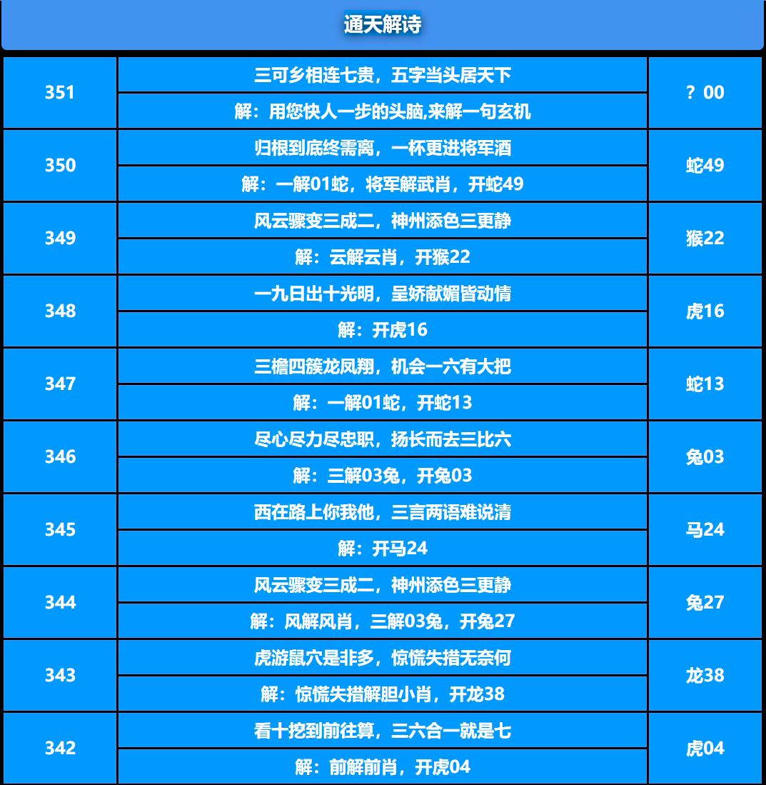 351期通天解诗[图]