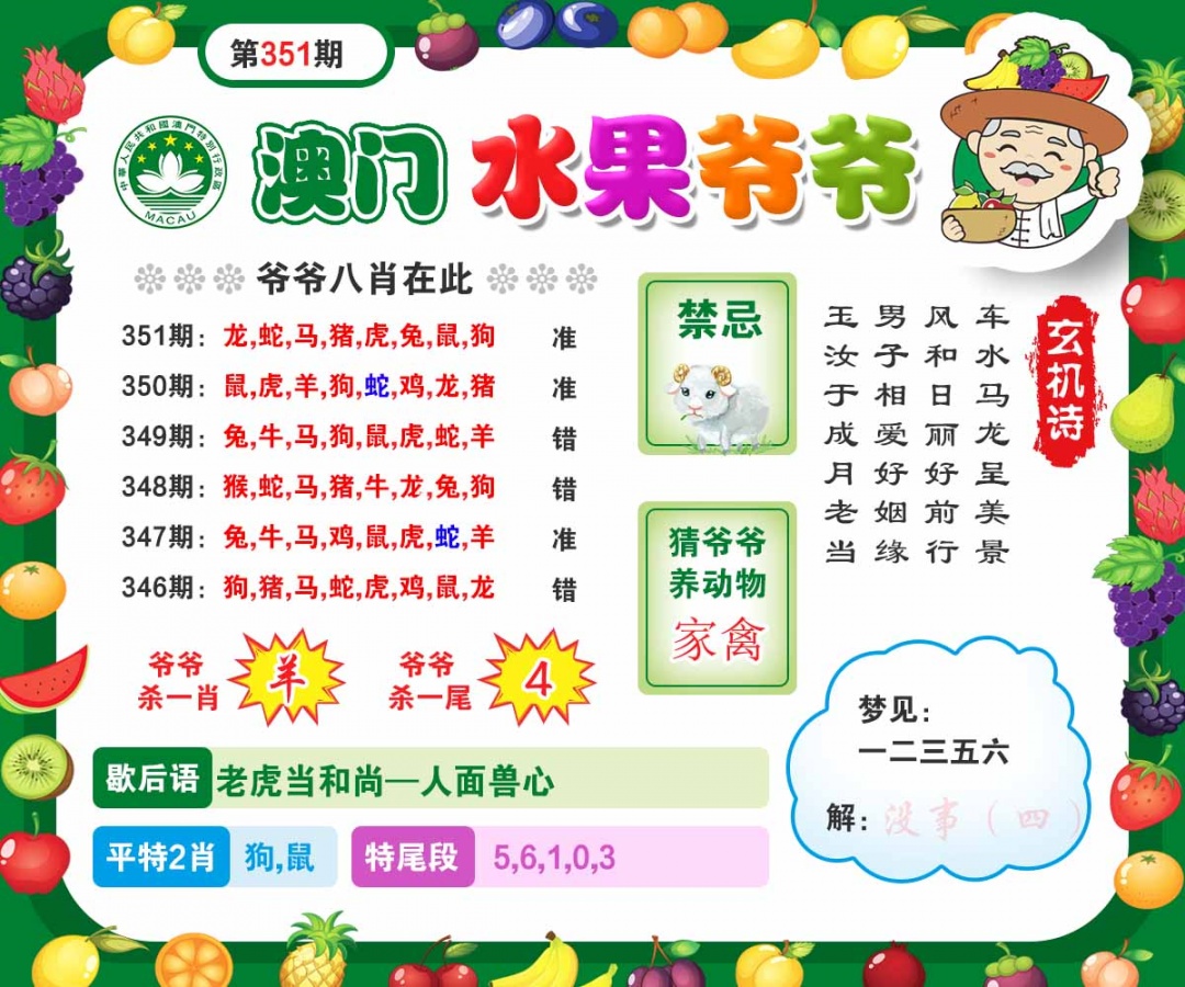 351期水果爷爷[图]