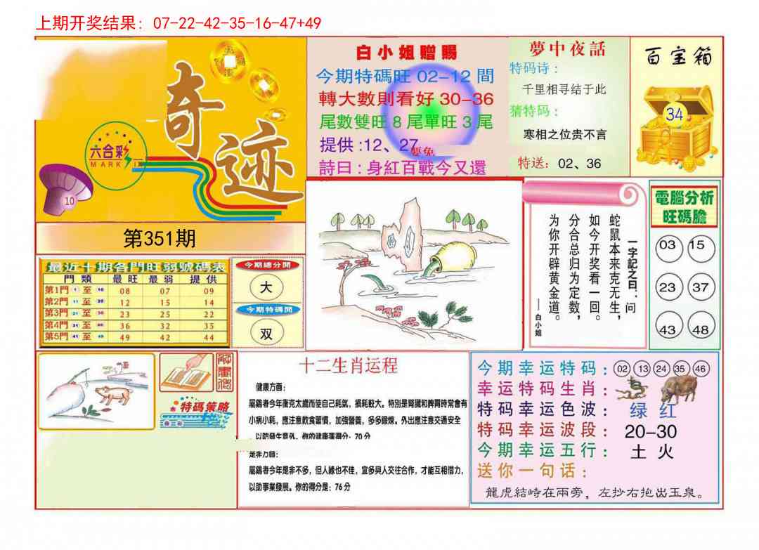 351期九龍奇迹A(推荐)[图]