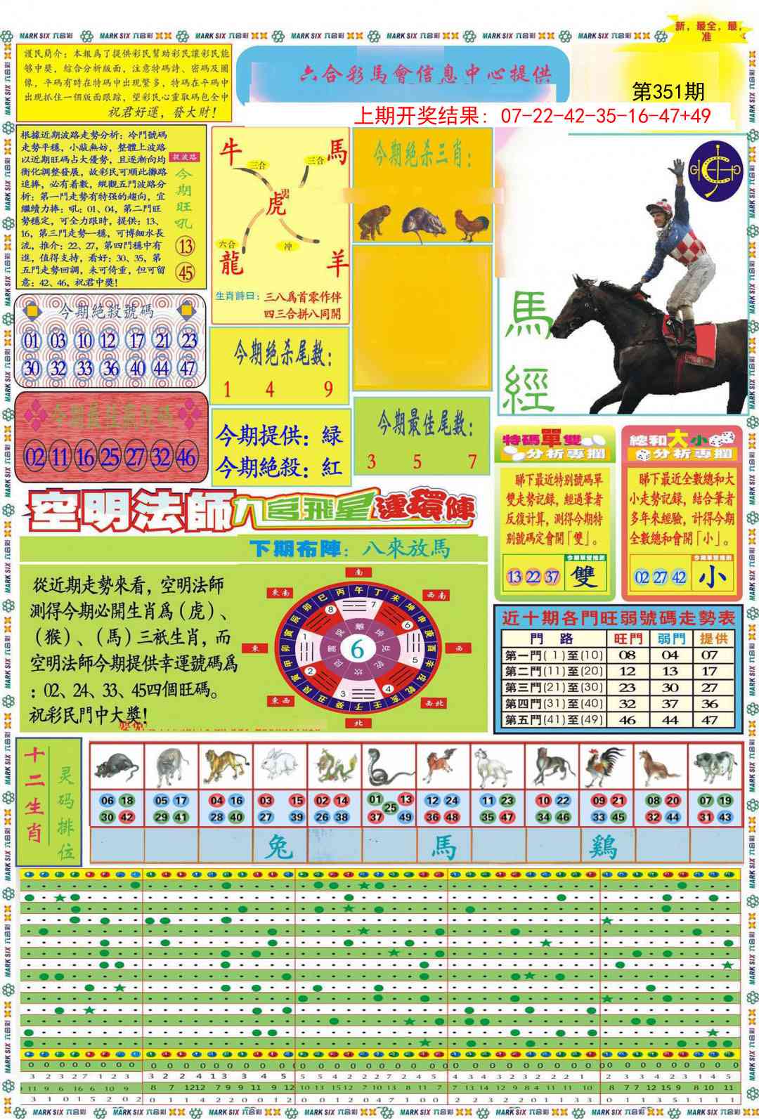 351期九龍马经A(推荐)[图]