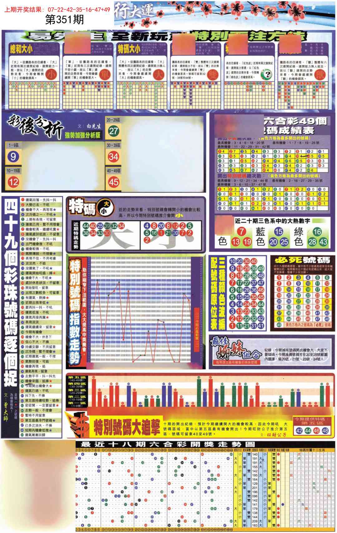 351期贴士皇D加大版[图]