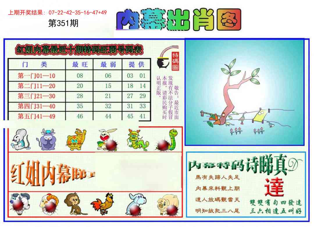 351期红姐内幕出肖[图]