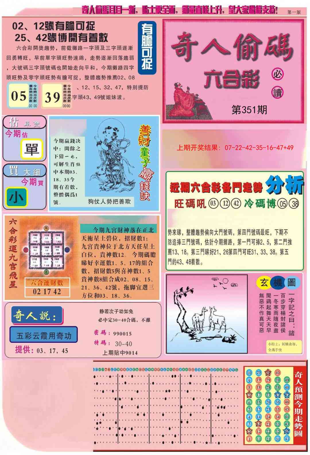 351期老奇人偷码A[图]