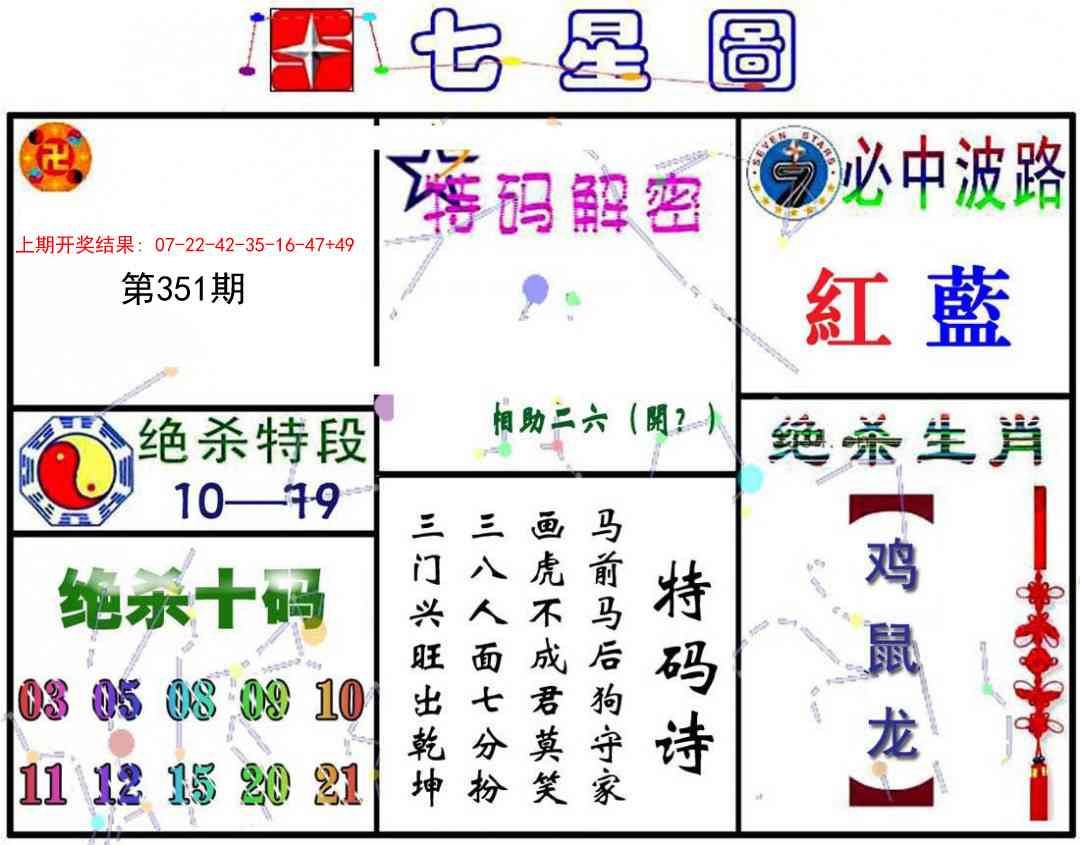 351期七星图A[图]