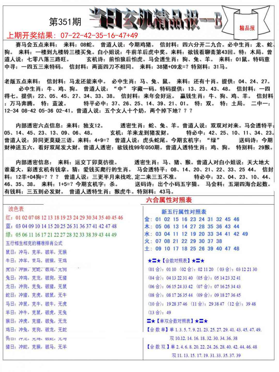 351期当日玄机精品报B[图]