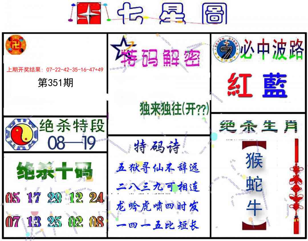 351期七星图B[图]