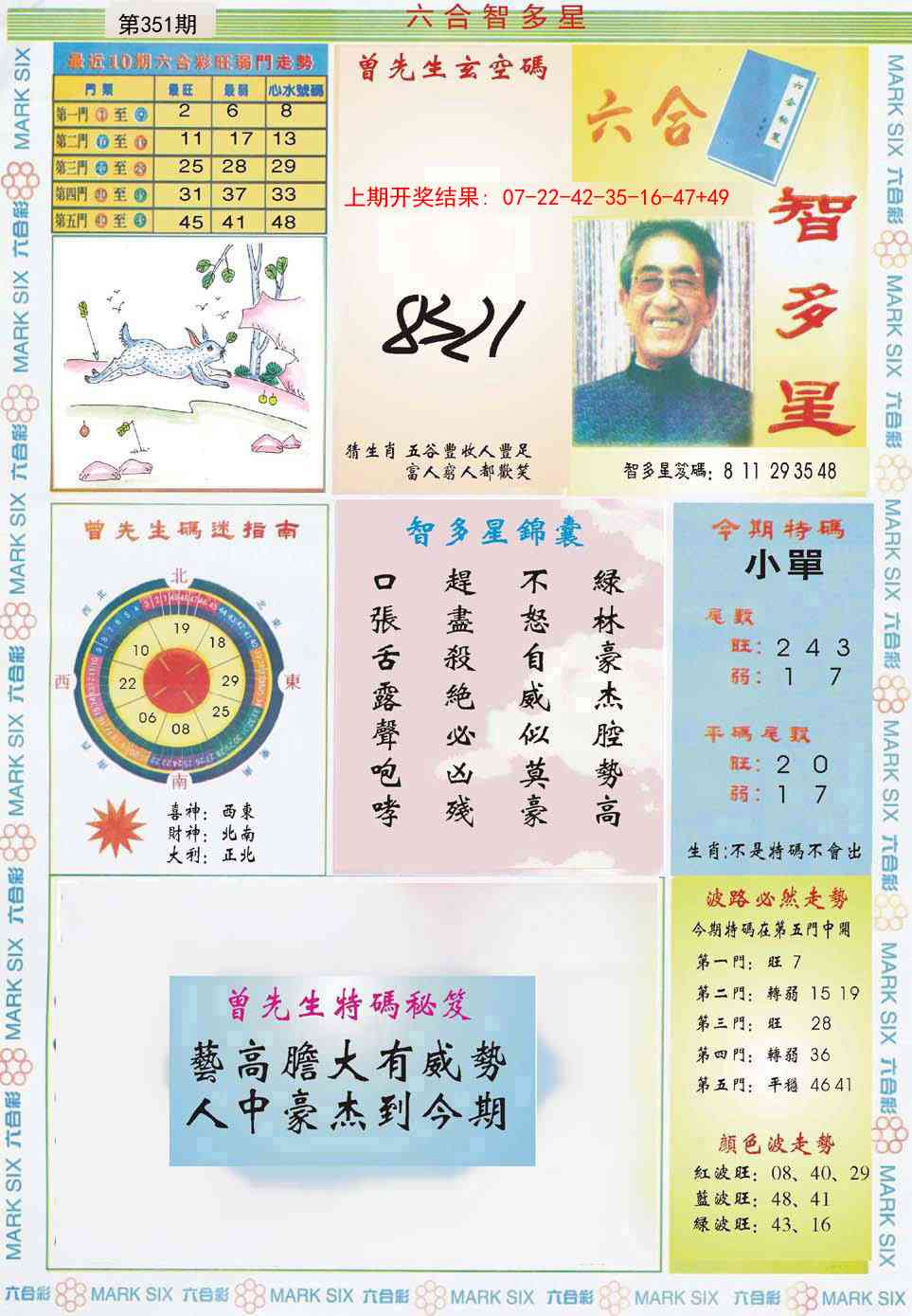 351期六合智多星[图]