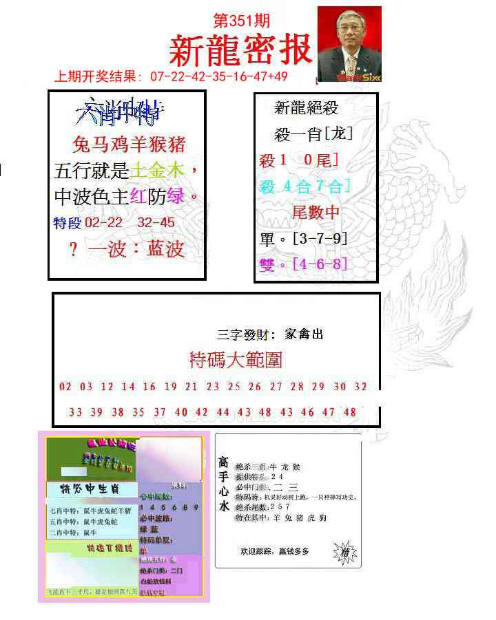 351期新龙密报[图]
