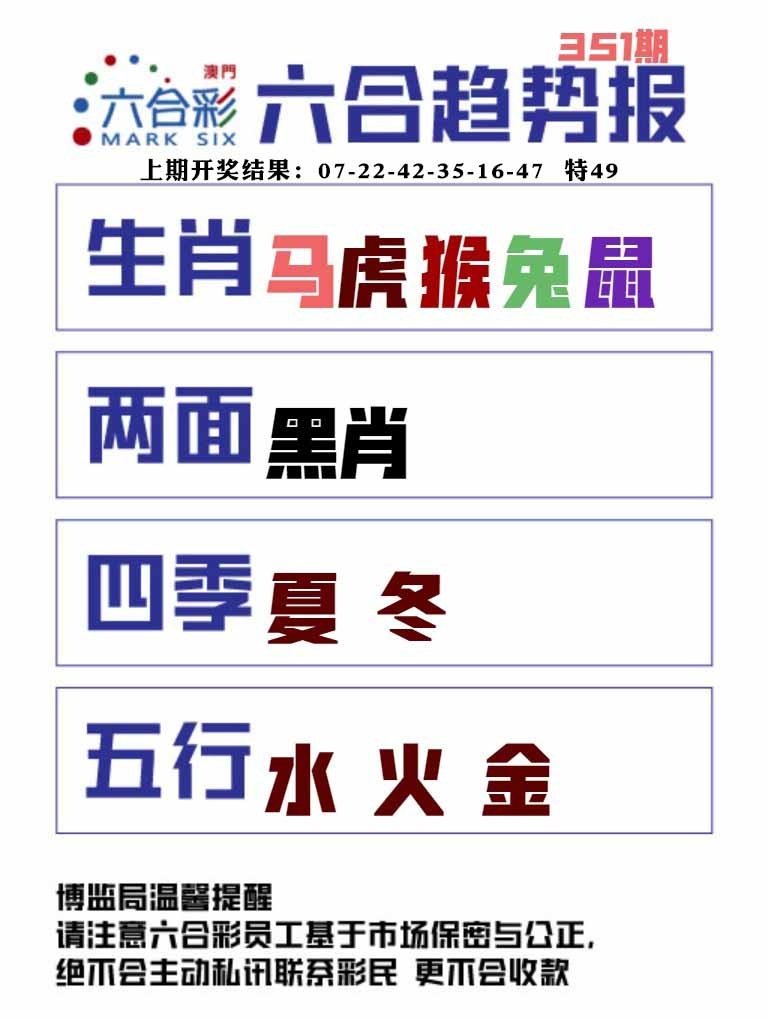 351期六合趋势图[图]