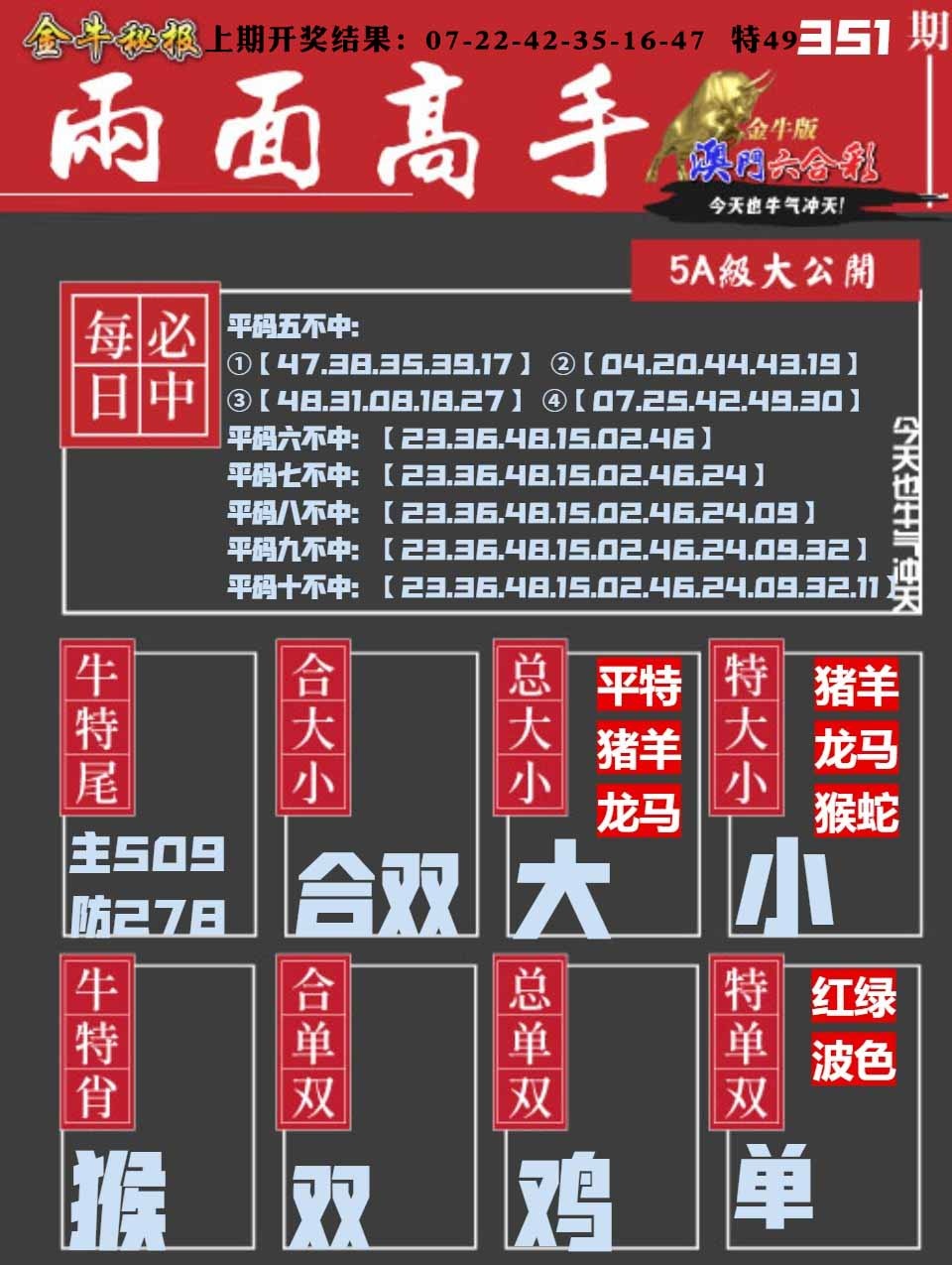 351期金牛两面高手[图]